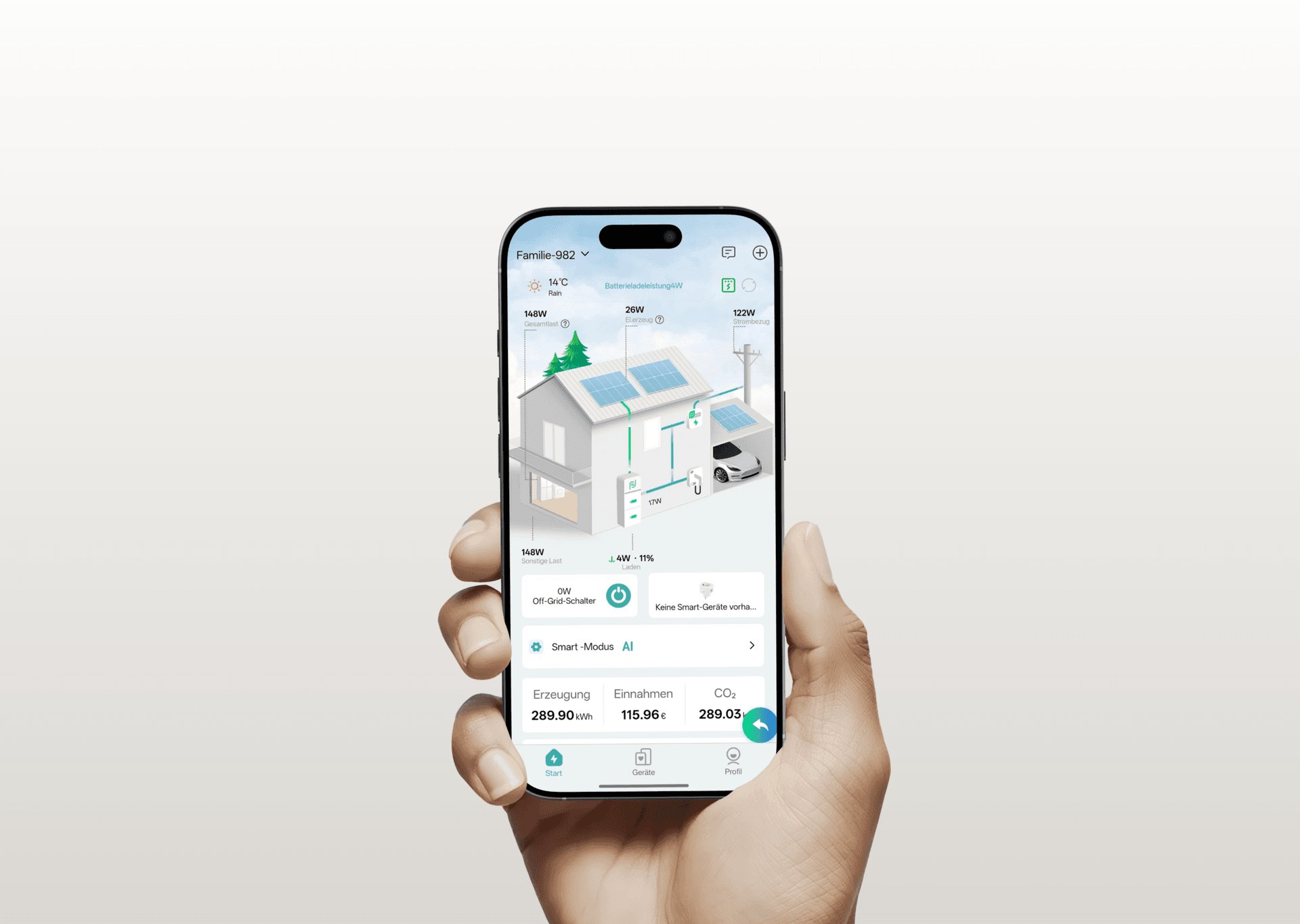 Eigenverbrauch PV-Anlage: Optimaler Autarkiegrad für maximale Einsparungen