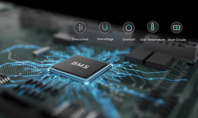 Intelligent BMS