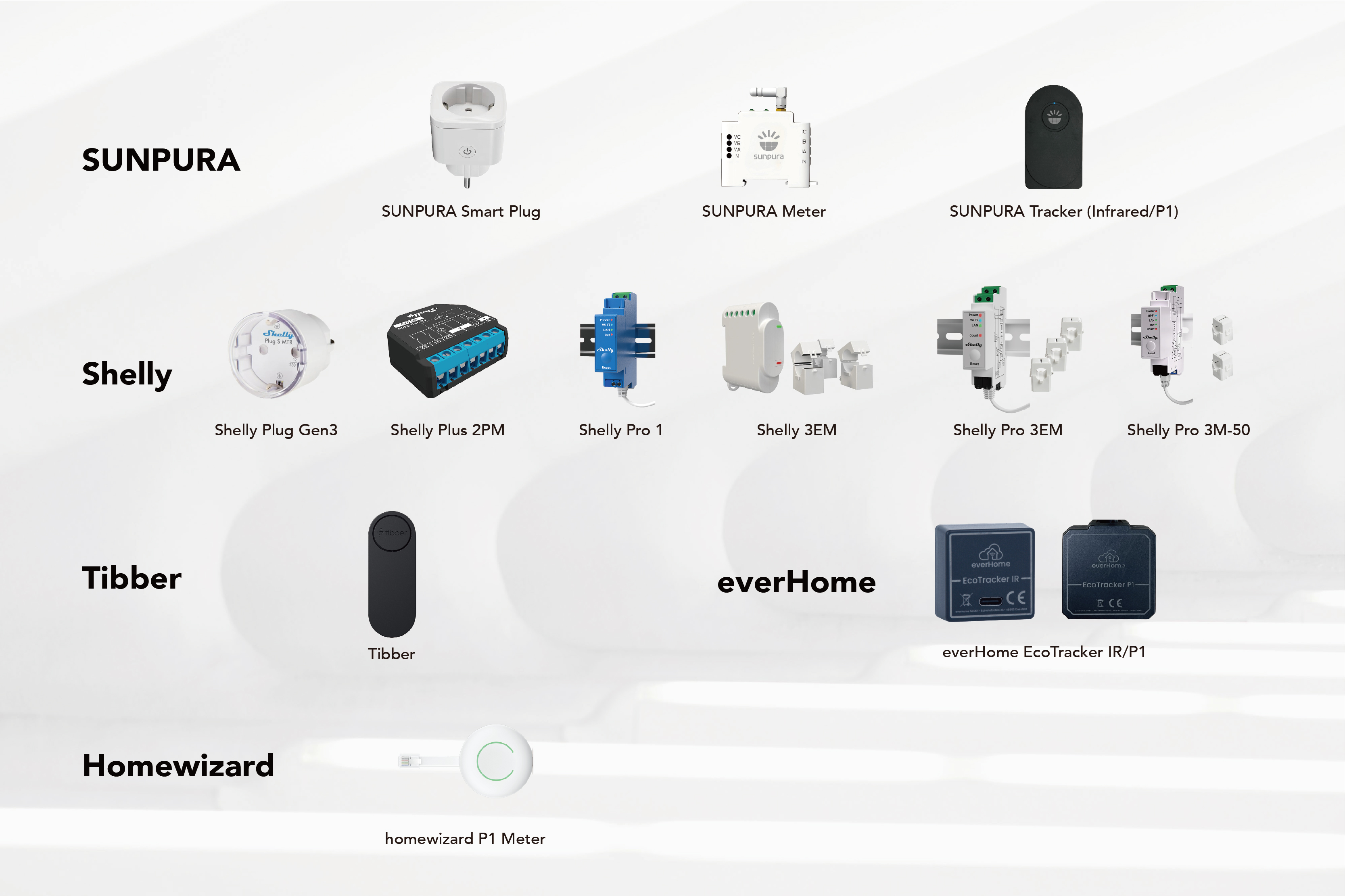Smart Accessories