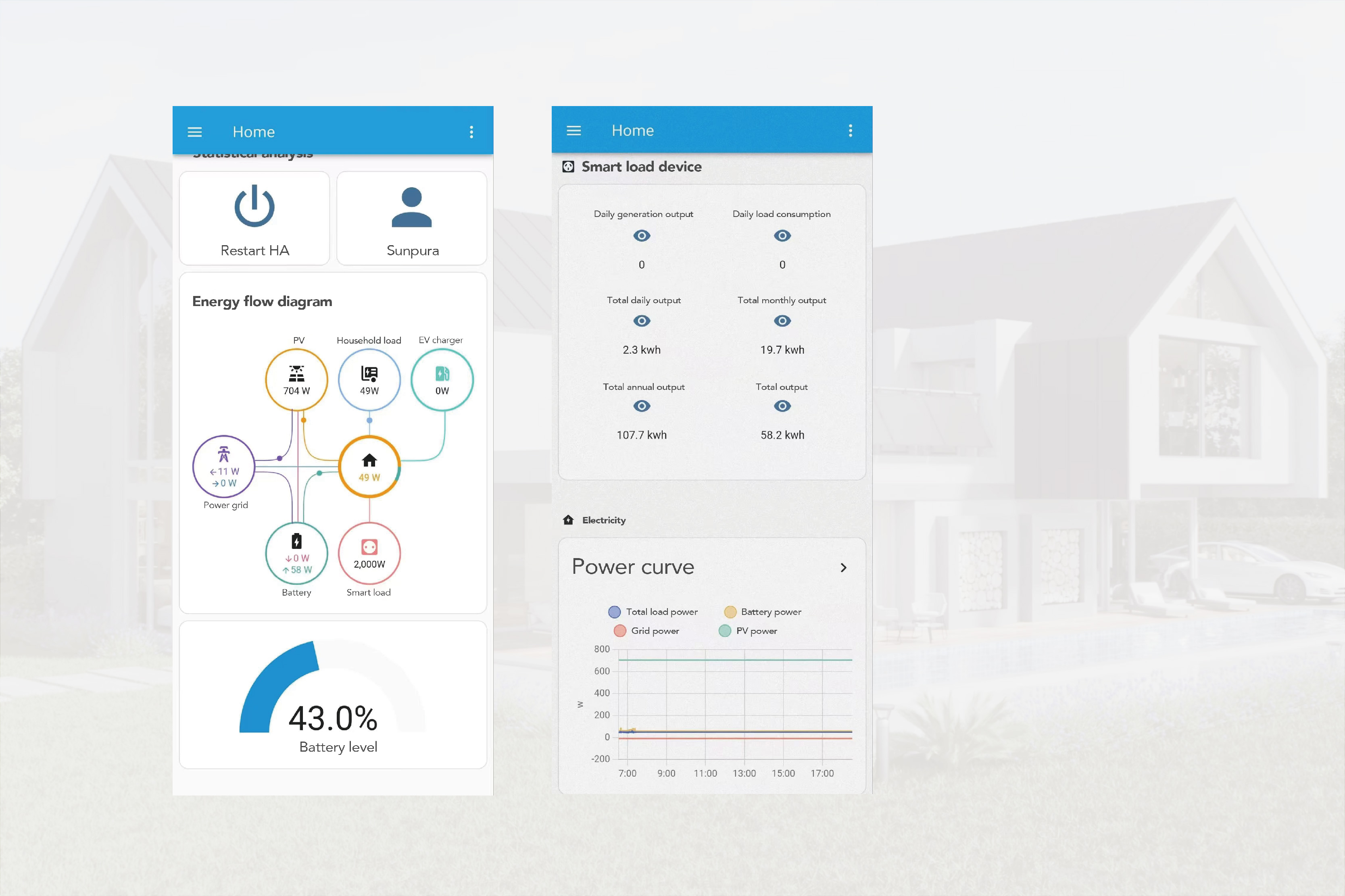 Home Assistant-compatible