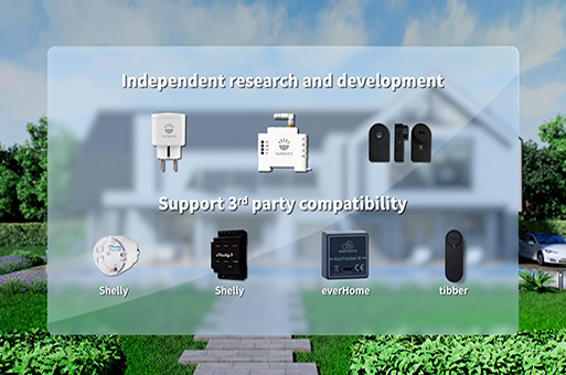 Product Features